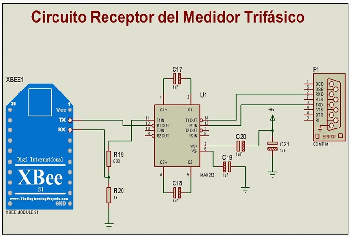 Imagen 3